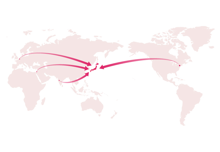 ダイヤモンドへのこだわり