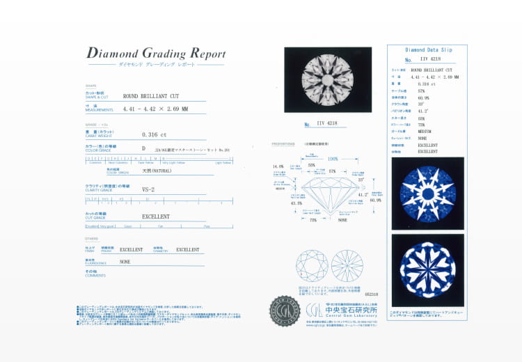 最高のカットから生まれる「ハート&キューピッドTM」